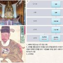 해주