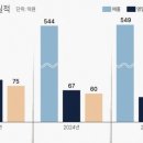 에이엠씨알