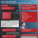[단독] <b>쿠팡</b> 새벽 노동자 사망하자 김범석이 남긴 충격...