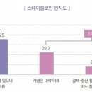 스테이블