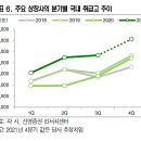 신영광고산업