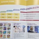 패스트랙키즈성동어학원 | 잠실 영어유치원_FTK 패스트랙키즈 어학원 설명회