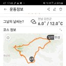 큰바위얼굴의 강진 화방산 이미지