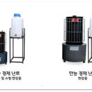 경북오토바이수리점