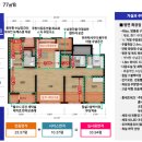김해주촌 두산위브더제니스 이미지
