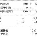 자몽샌드위치 이미지