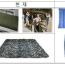 산하이불 이미지