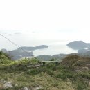 남원포 봉수대 이미지