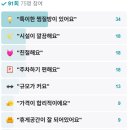 여수한증막 이미지