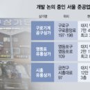 영등포유통상가 이미지