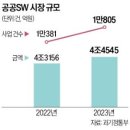 나이스과학 이미지