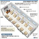 【영상컬럼】오늘의 포토뉴스[2010/05/04(화)] 이미지