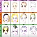 [야간]메이크업 국가자격증과정 | 영통미용학원 메이크업 국가자격증｜시험 구조부터 합격 전략까지