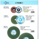 비티케이(BTK) 네이버블로그