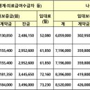 연수주공1 이미지