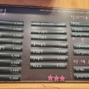 블럭제빵소원주무실점 이미지