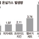 한끼밥상 이미지