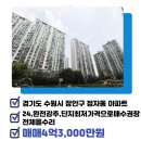 센트럴우방공인중개사사무소 이미지