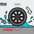 타이어테크 대전점 이미지