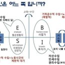 라라코리아 - 서귀포시 | 라라코리아