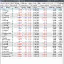 (주)지투소프트 이미지