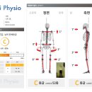 리핏바디짐 이미지