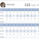봉선골프존 이미지