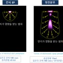 물방울로 초미세먼지 정화한다 이미지