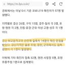 경산 하양 무학고등학교 확진자14명발생 이미지