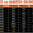 3월 28일 주식 추천영상 이미지