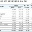 유사나(뷰티통신)