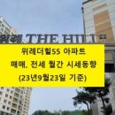 도무스공인중개사사무소주식회사 이미지