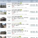 새광주충전소 이미지