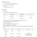 오륜동풋살장 풋살장 네이버블로그