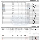 어울림동물메디컬센터 이미지