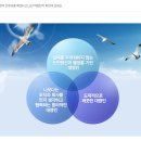 대영환경(주) 이미지