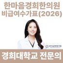한마음경희한의원 네이버블로그