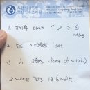 호산여성병원 이미지