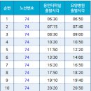 용샘주유소 이미지