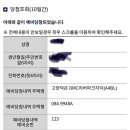 [부천3기]덕은리버파크자이 무순위예당 추첨 모하방문후기 이미지