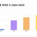 새성수약국 이미지