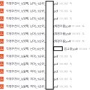 희망누리 | 누리작명소 아기이름작명 내돈내산 후기