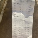 띵동아이스크림할인점 네이버블로그