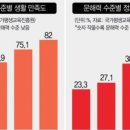 (주)우리글