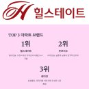 포스코더샵 BS 이미지