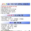 승혜유치원 이미지