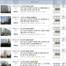 양지특허법률사무소