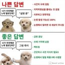 인간의 내면도 간파하는 AI 이미지