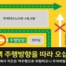 그린골프스쿨 이미지