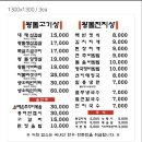 아궁이왕돌구이 이미지